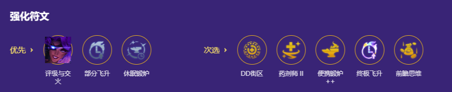 金铲铲之战s8平民怪兽枪阵容搭配推荐(图3)