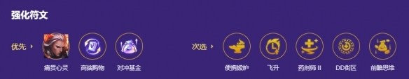 金铲铲之战s8福牛混沌九五阵容搭配推荐(图3)