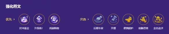 金铲铲之战s8小天才95阵容搭配推荐(图3)