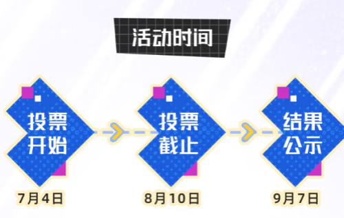 奥特曼60周年光之创想季投票如何投票-奥特曼60周年光之创想季投票入口