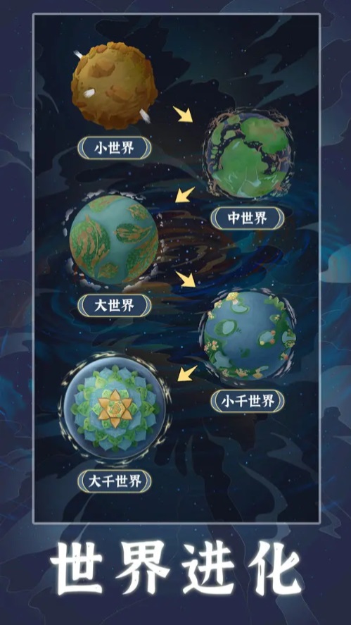 天道创造