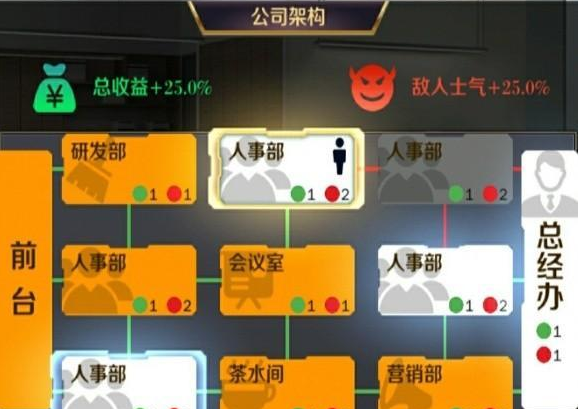 商道高手