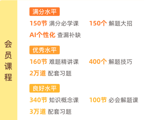 洋葱学园