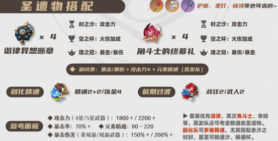原神7.0版本阿蕾奇诺怎么玩-原神7.0版本阿蕾奇诺全面解析