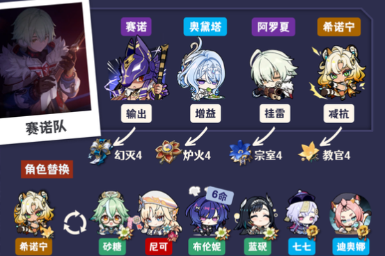 原神7.0版本阿罗夏怎么玩-原神7.0版本阿罗夏全面解析