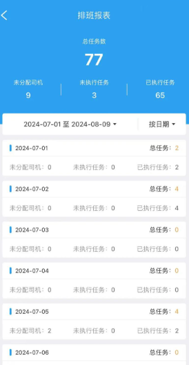 车队管家
