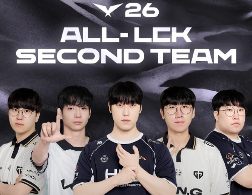 Faker无缘2026LCK常规赛最佳阵容