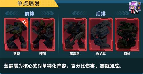 变形金刚新纪元
