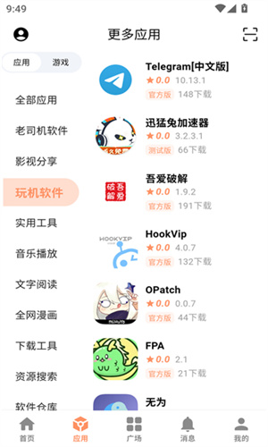 cy社区