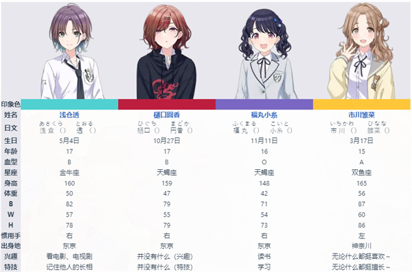 偶像大师闪耀色彩