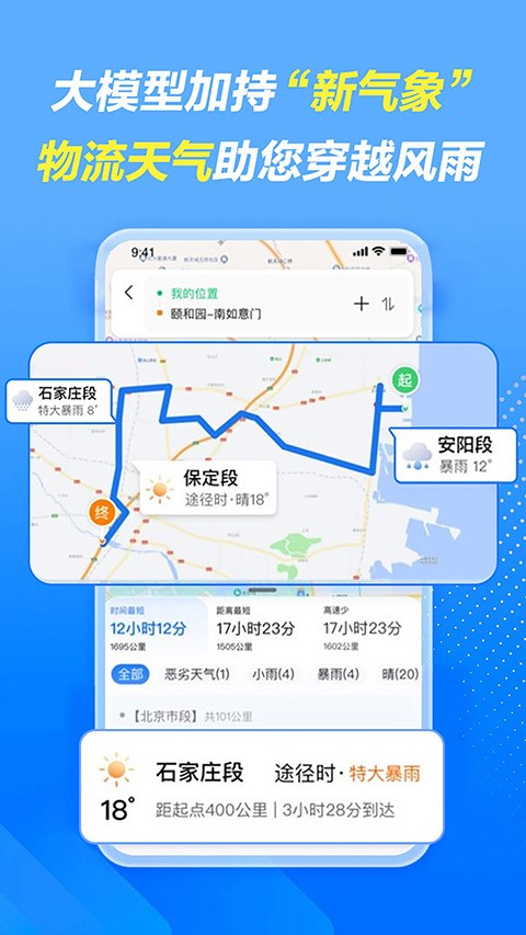 车旺大卡