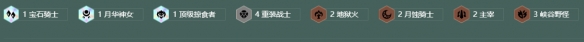 金铲铲之战s18重装九五阵容怎么搭配-金铲铲之战s18重装九五阵容搭配推荐
