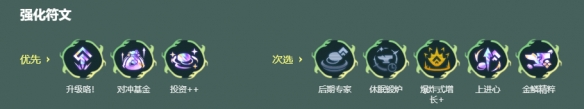 金铲铲之战s18重装九五阵容怎么搭配-金铲铲之战s18重装九五阵容搭配推荐