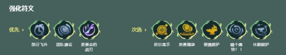 金铲铲之战s18神谕大嘴阵容怎么搭配-金铲铲之战s18神谕大嘴阵容搭配推荐