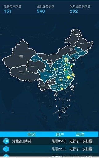 DT小听摄像头扫描