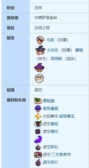 星露谷物语马格努斯红心事件怎么触发-马格努斯好感度事件攻略