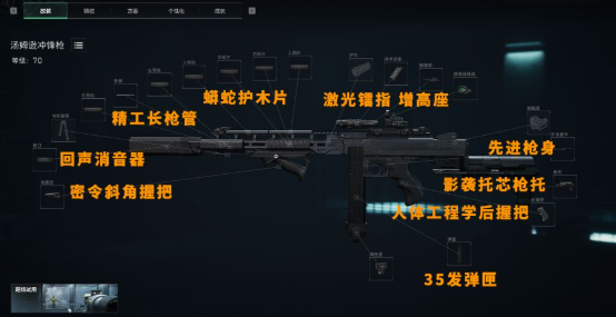 三角洲行动汤姆逊冲锋怎么改装-三角洲行动汤姆逊冲锋改装方案