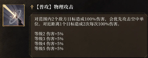 潮汐守望者暗影女爵伊薇弗莱怎么样-潮汐守望者暗影女爵伊薇弗莱介绍