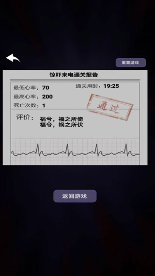 惊吓来电