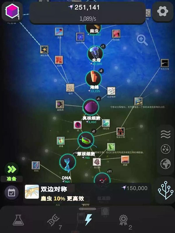 从细胞到奇点