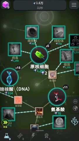 从细胞到奇点