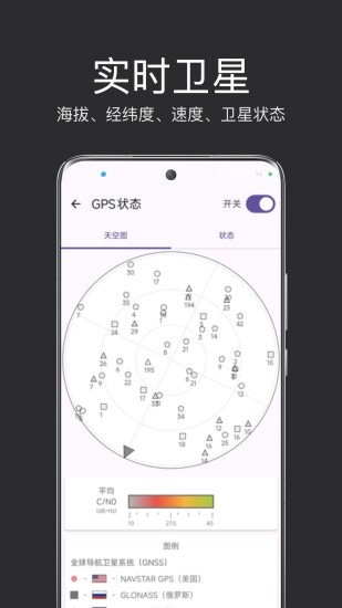 经纬度定位