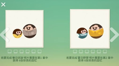 莎莉之定律