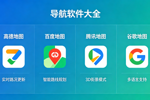 手机地图导航app大全