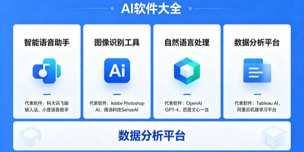 ai软件大全