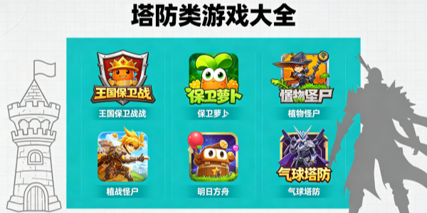 塔防类游戏大全