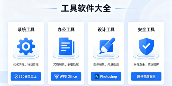 工具软件大全