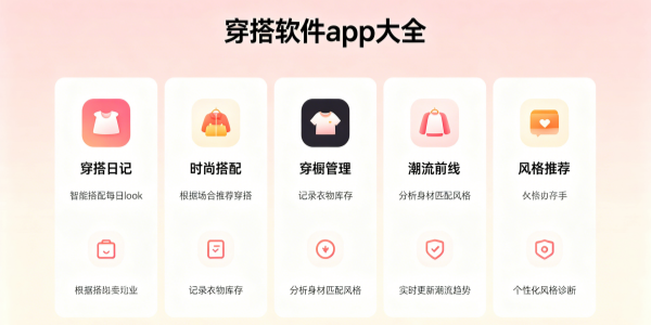 穿搭软件app大全